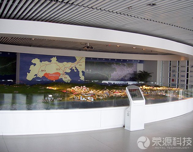 大连高新技术开发区规划